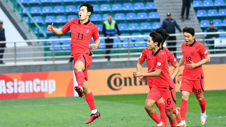 Link xem trực tiếp bóng đá U20 Uzbekistan vs U20 Hàn Quốc, 21h00 ngày 15/3 - Ảnh 2